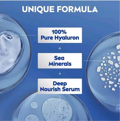 6x NIVEA Express Hydration Body Lotion Normal to Dry Skin 250ml